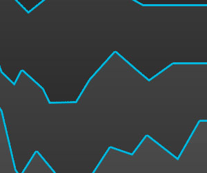 高级专业版本的在线手机号测压